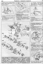 Предохранители тойота эстима (люсида / эмина), 1990 - 1999