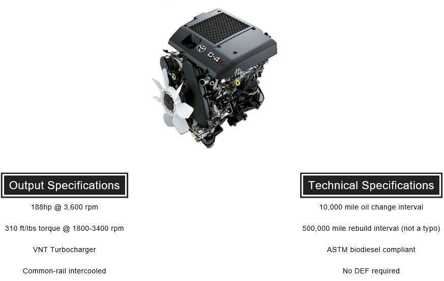Двигатель toyota 1kd ftv (toyota motor corporation) (1kd ftv 109 hp, 1kd ftv 136 hp, 1kd ftv 163 hp, 1kd ftv 170 hp, 1kd ftv 173 hp) (2982)