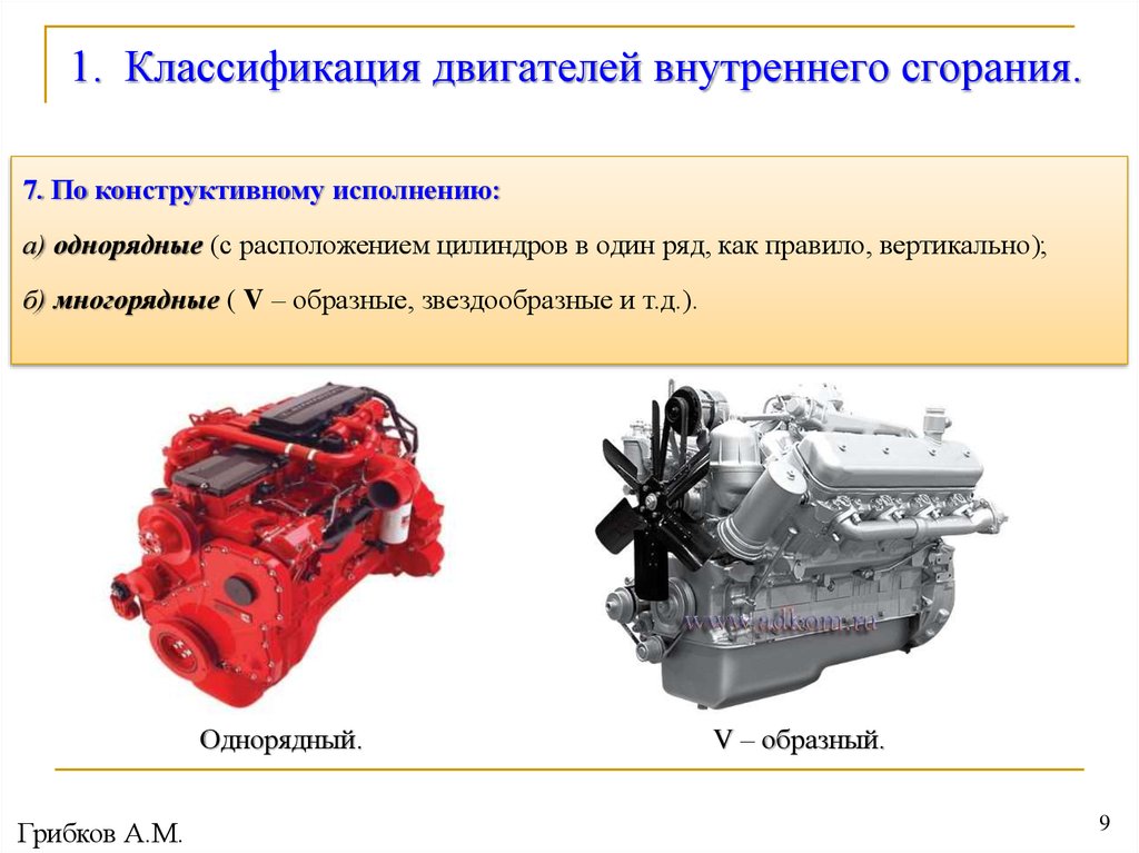 Типы двигателей автомобилей: характеристики