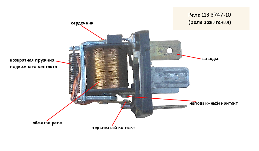 Где находится реле зажигания. Реле зажигания ВАЗ 2105. Реле ВАЗ 2107 катушки. Реле зажигания ВАЗ 2107 карбюратор. Реле зажигания 2107.