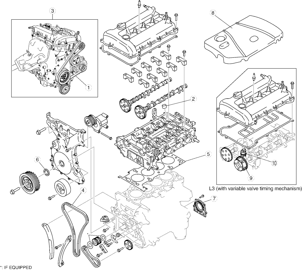 Двигатель l8 мазда: характеристики, возможности, на какие машины установлен