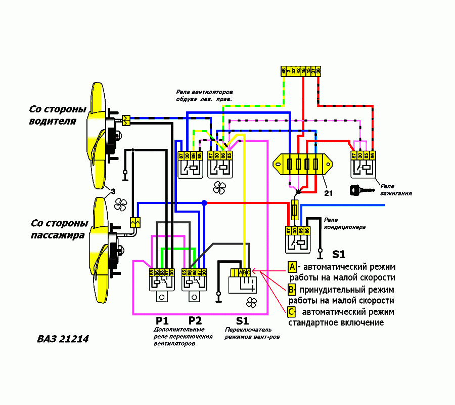 Вентиляторы радиатора нива 21214, схема подключения