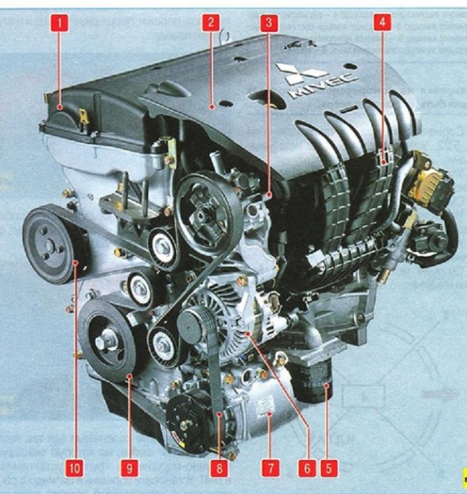 Двигатель лансер 9 1.6 л. устройство грм, технические характеристики мотора | autoclub99.ru