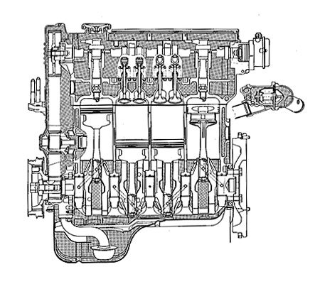 Какими техническими характеристиками обладает двигатель Mitsubishi 4g94 Мотор автомобиля Митсубиси Галант Отличия двигателей 4g94 и 4g93 в ТНВД
