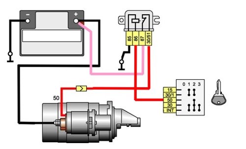 Схема стартера ваз 2109 схема подключения проводов