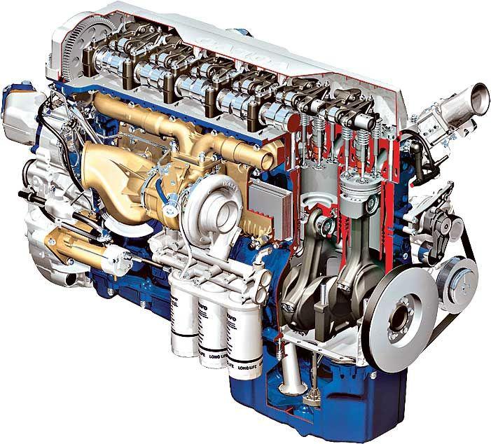 Список двигателей volvo - list of volvo engines - abcdef.wiki