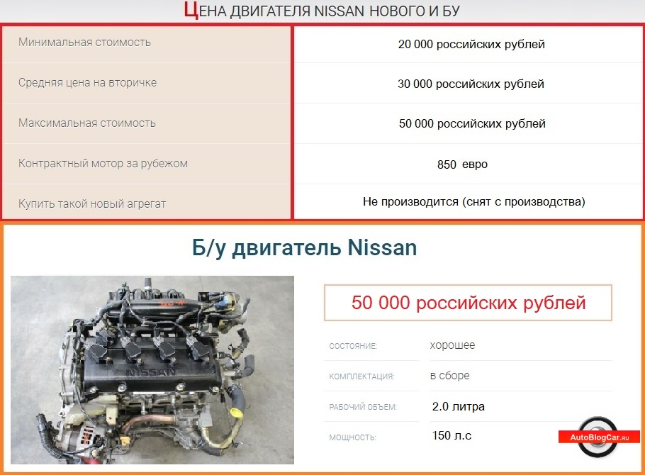 Двигатель rd28 nissan: характеристики, возможности, на какие машины установлен