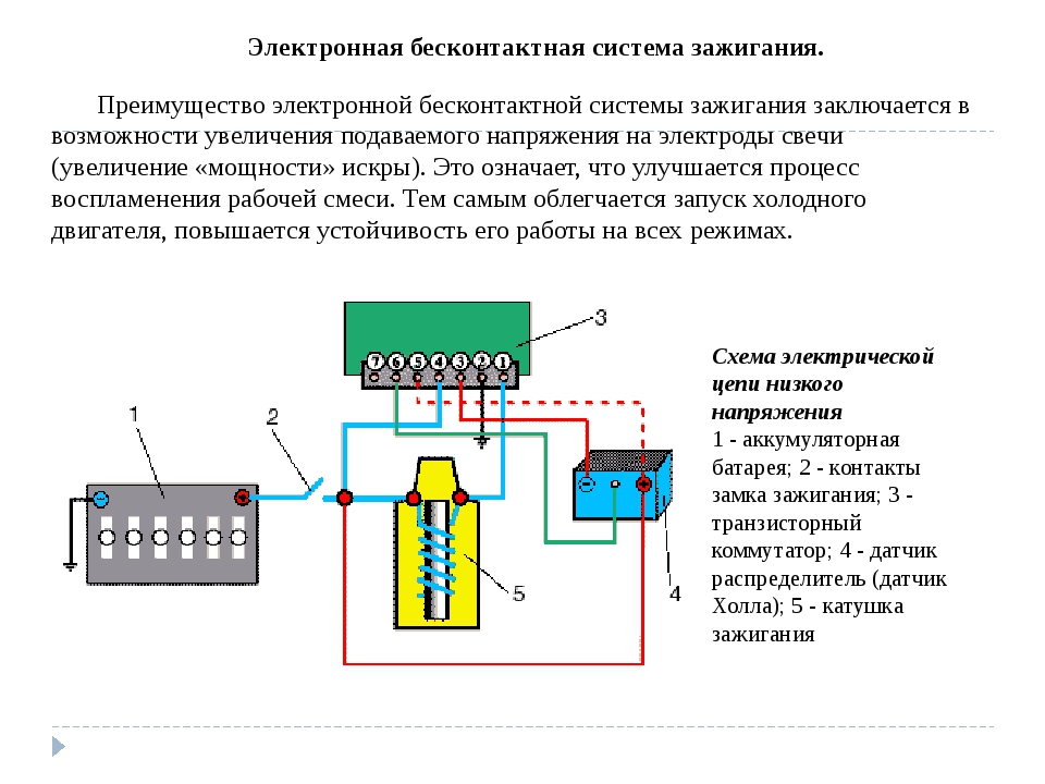 Подробное описание электросхем ваз 2107 для инжектора и карбюратора с электронным зажиганием: схема электрооборудования с блоком предохранителей