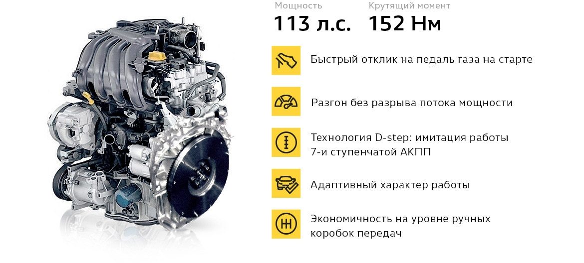 На отечественный рынок поставляются исключительно Renault Sandero с бензиновыми двигателями На зарубежных авто нередко можно встретить дизельные ДВС и моторы, которые работают на газу