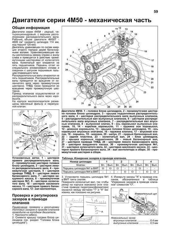 Двигатель 4d56: характеристики, отзывы :: syl.ru