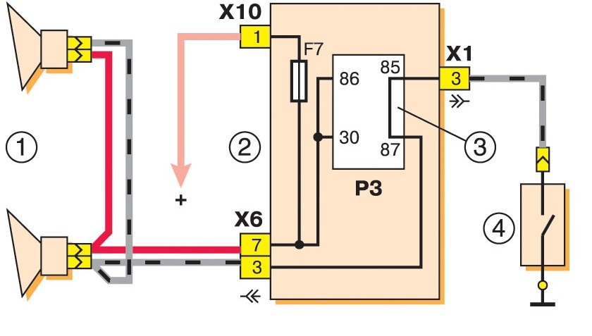 Схема подключения звукового сигнала ваз 2109
