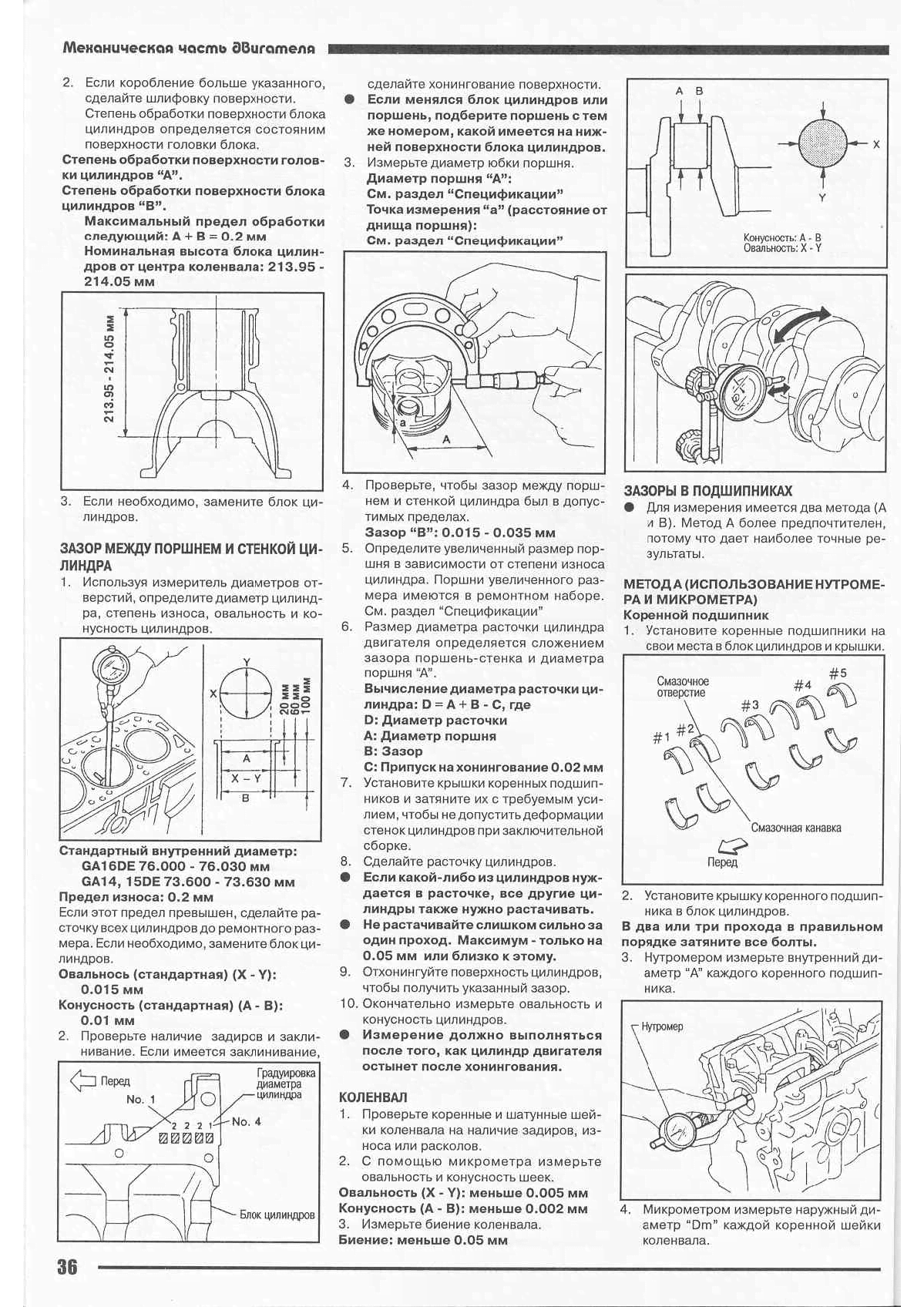 Руководство по ремонту ниссан санни 1991-1997 г.в. полное описание, схемы, фото, технические характеристики