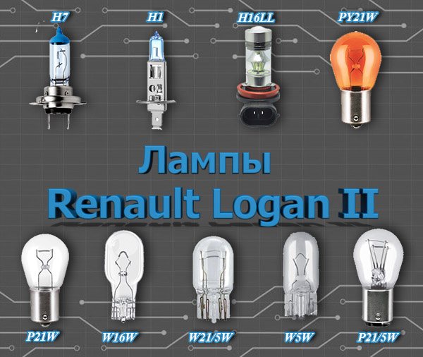 Типы автомобильных ламп и подходящие лампы для рено логан renault logan
типы автомобильных ламп и подходящие лампы для рено логан renault logan