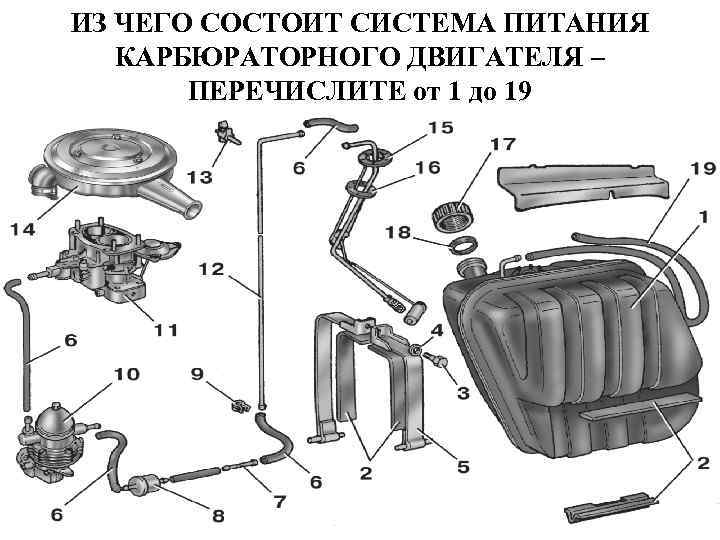 Схема проводки ваз 21099: карбюратор с «евро» панелью