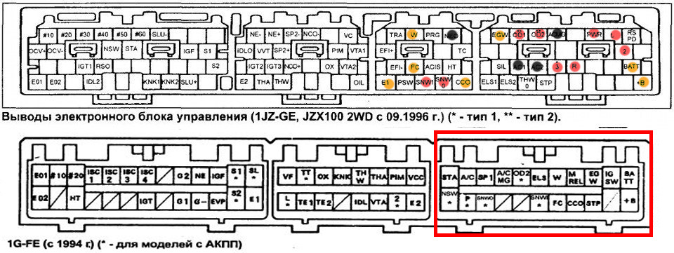 Схема 1jz ge