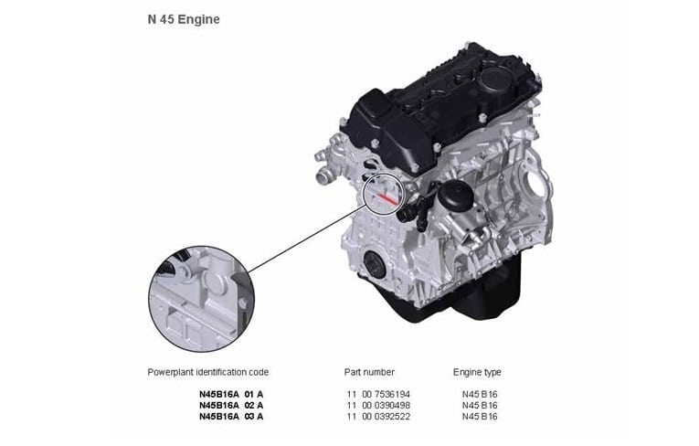 Двигатели b38a15m0, b38b15, b38k15t0 bmw: особенности конструкции, характеристики