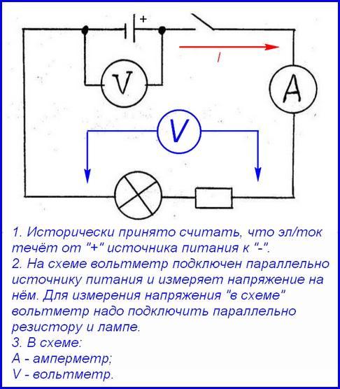Что показывает вольтметр подключенный к источнику тока