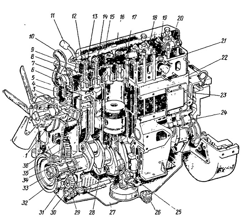 Что можно сказать о надёжности двигателя mitsubishi 2.5 td efi (4d56)