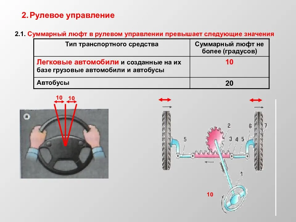 ✅ как убрать люфт в рулевой колонке - tractoramtz.ru