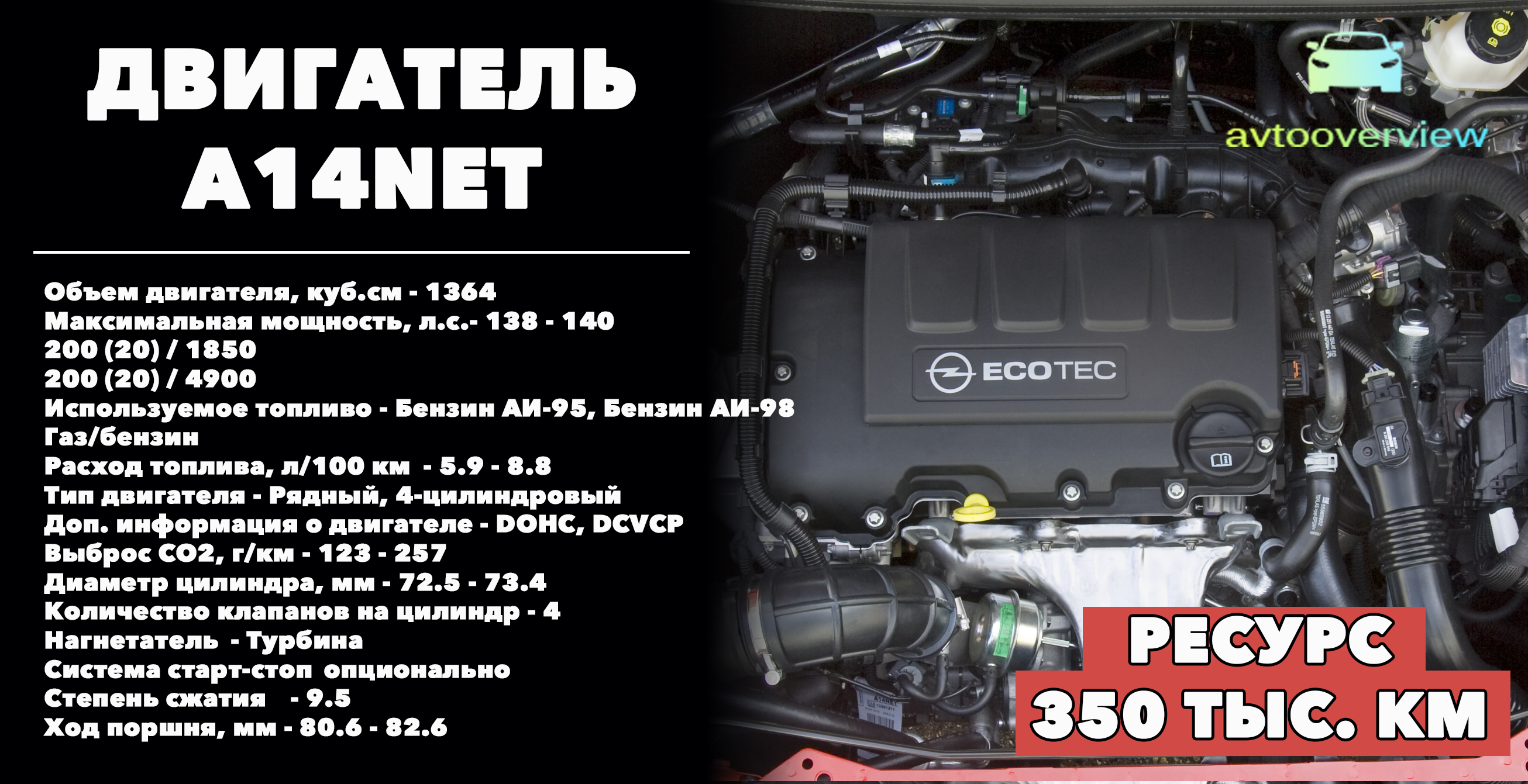 Opel a14net. Номер двигателя Опель a14net. Astra-j / двигатель:a14net масло. A14net номер двигателя.