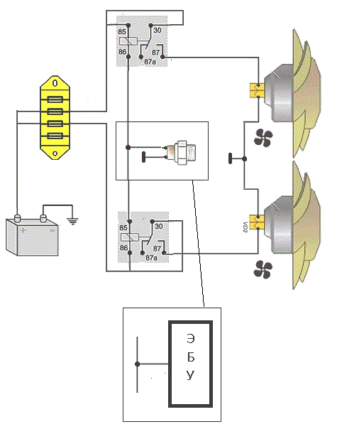 Особенности конструкции системы охлаждения ваз 21213, 21214 (нива)