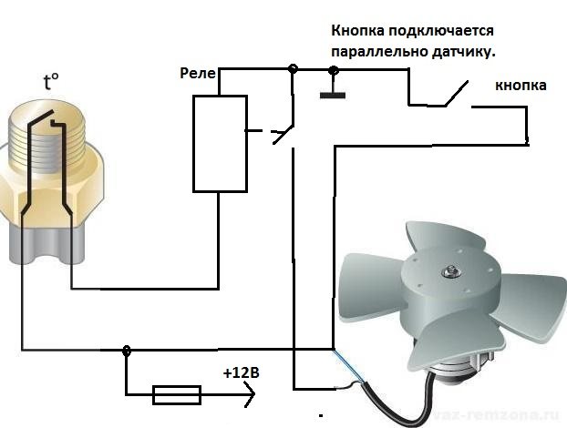 Не работает вентилятор охлаждения на ваз 2109 (карбюратор): проверка датчика включения вентилятора, замена и ремонт своими руками