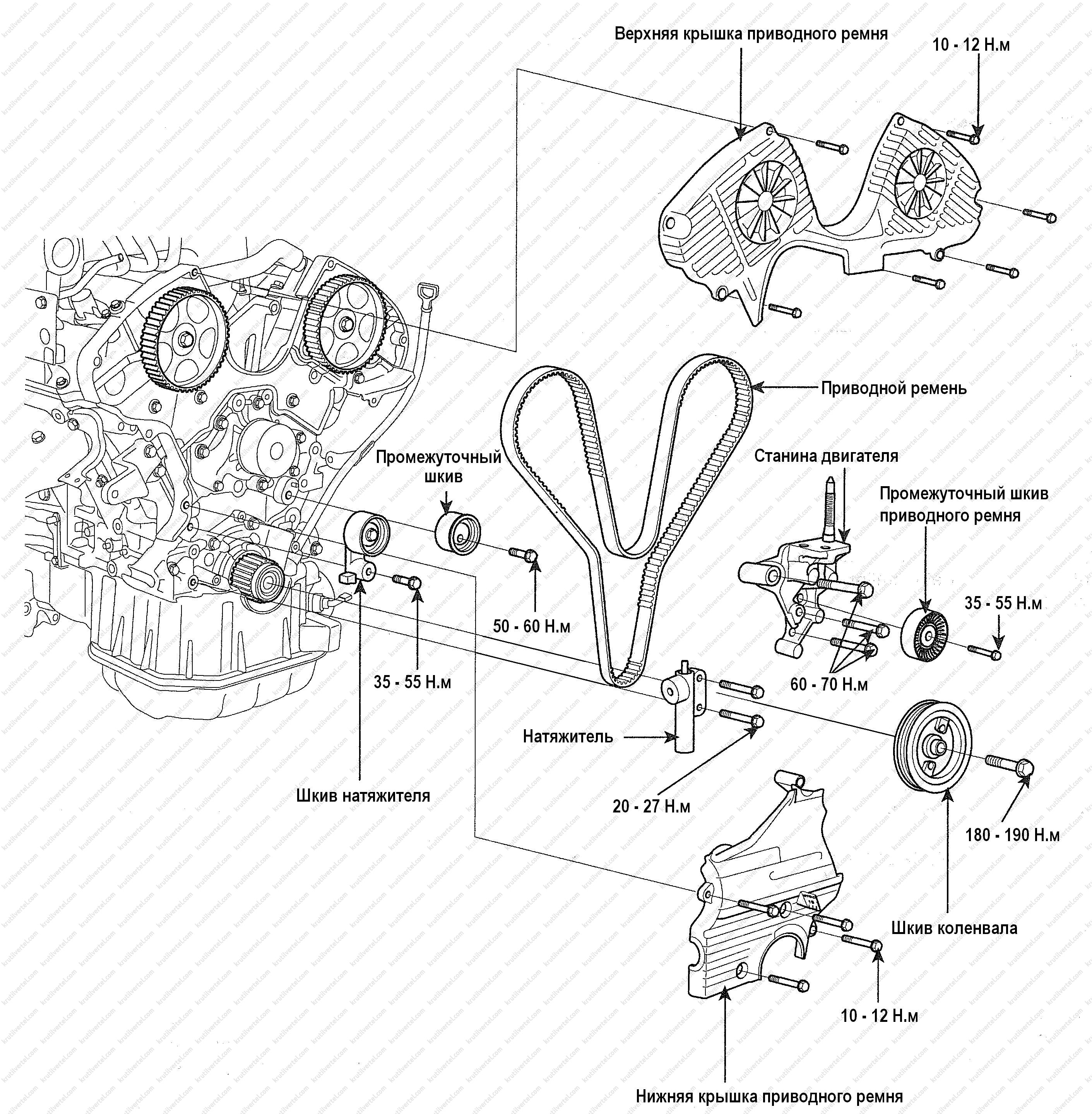Двигатель g6ba технические характеристики. особенности конструкции двигателя g6ba