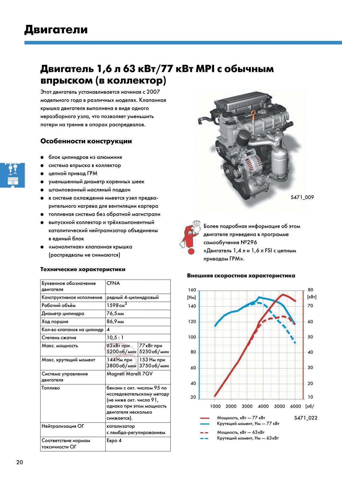 Двигатель cwva - характеристики, проблемы, модификации и надежность