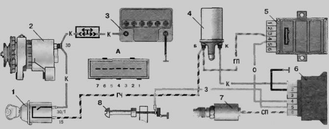 Схема и устройство карбюратора солекс 21083