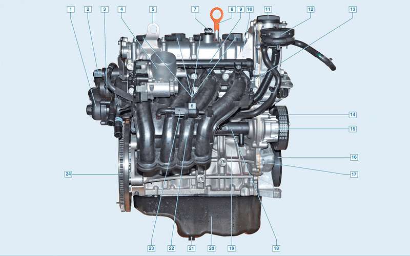 Двигатель киа к5 2.0 – характеристики, конструкция, надежность - kia k5 club