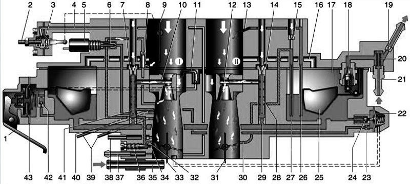 Схема карбюратор 21073