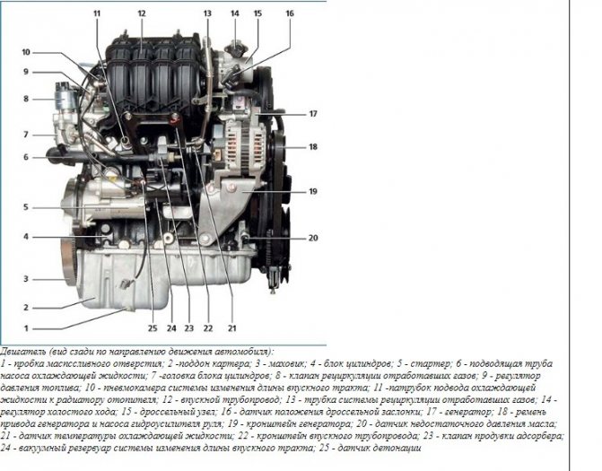 Двигатели шевроле ланос 1.3 1.4 1.5 литра