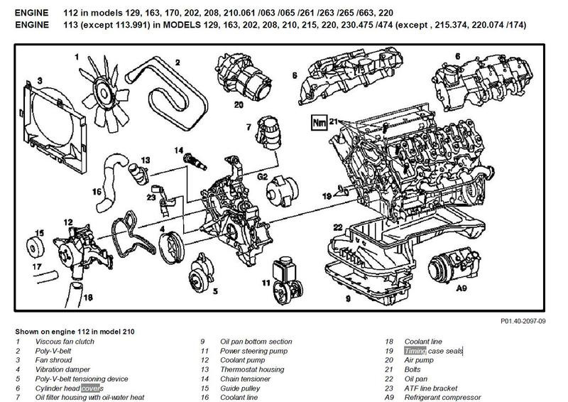 M112 e26