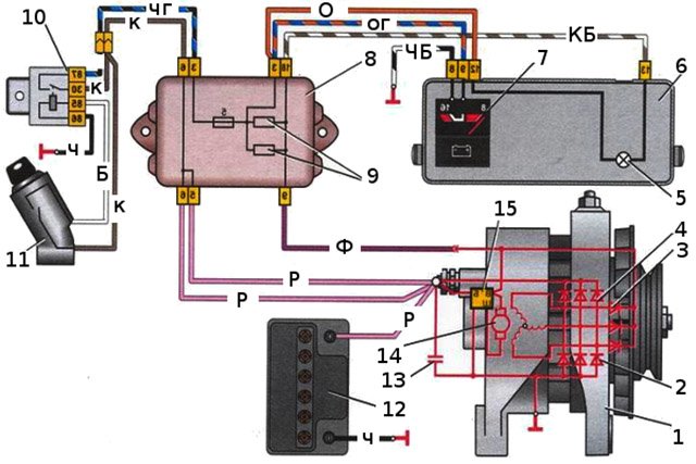 Как проверить генератор на ваз-2109: пошаговая видеоинструкция