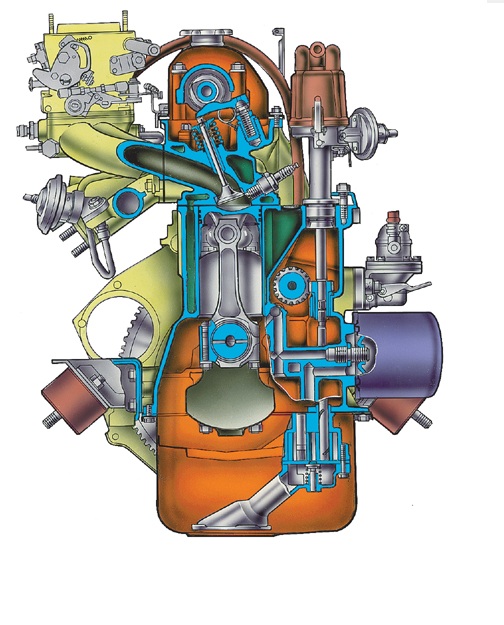 Двигатель автомобиля ваз 2101. технические характеристики, обслуживание, модернизация