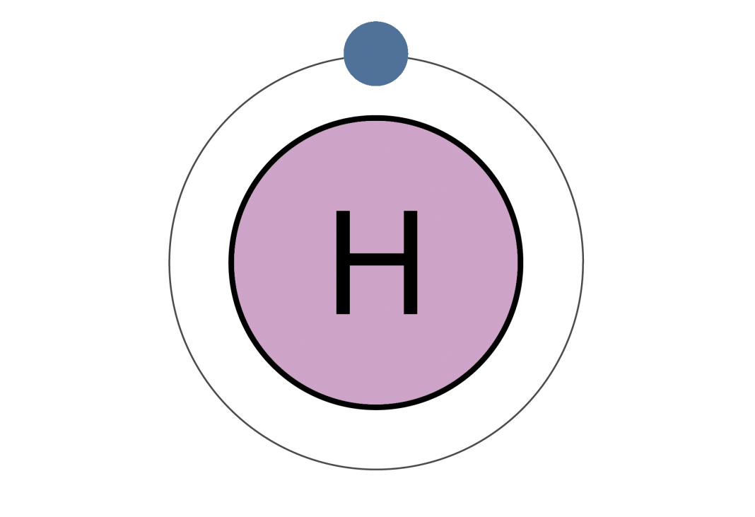 Название группы водорода. Водород химический элемент. Водород химический элемент химический знак. Значок водорода. Водород символ.