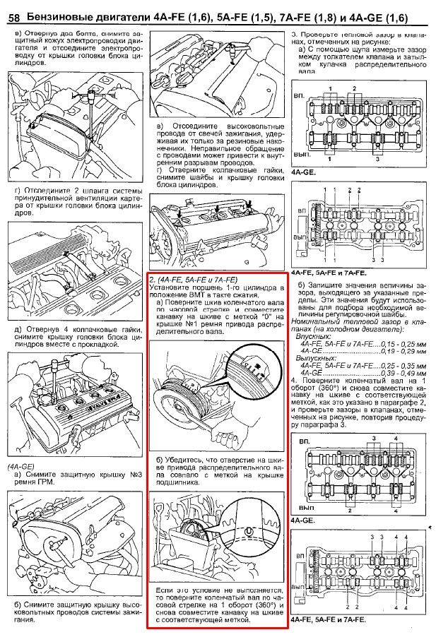 Двигатель 4s fe: характеристики двигателя и тюнинг