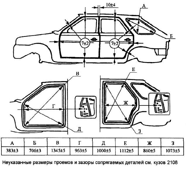 Размеры кузовных зазоров и линейных размеров проемов автомобилей ВАЗ 2108, 21081, 21083 - капот-крыло-рамка ветрового стекла или рамка стекла двери-крыша