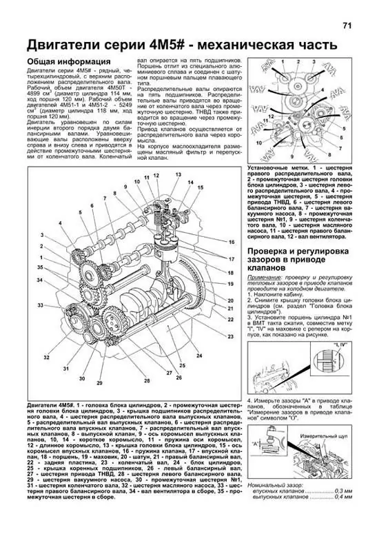 Описание и эксплуатационные параметры двигателя d4db | auto-gl.ru