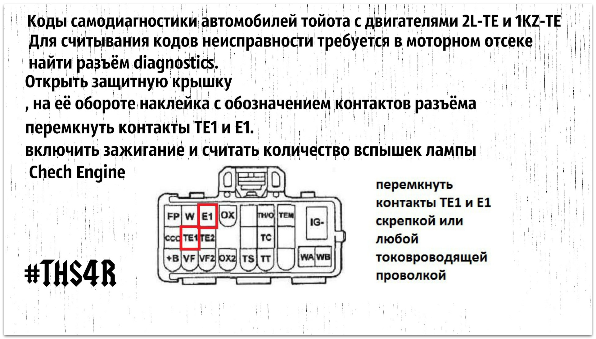 Самодиагностика "тойоты": описание процесса :: syl.ru
