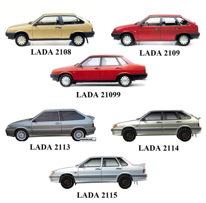 Honda civic– история модели