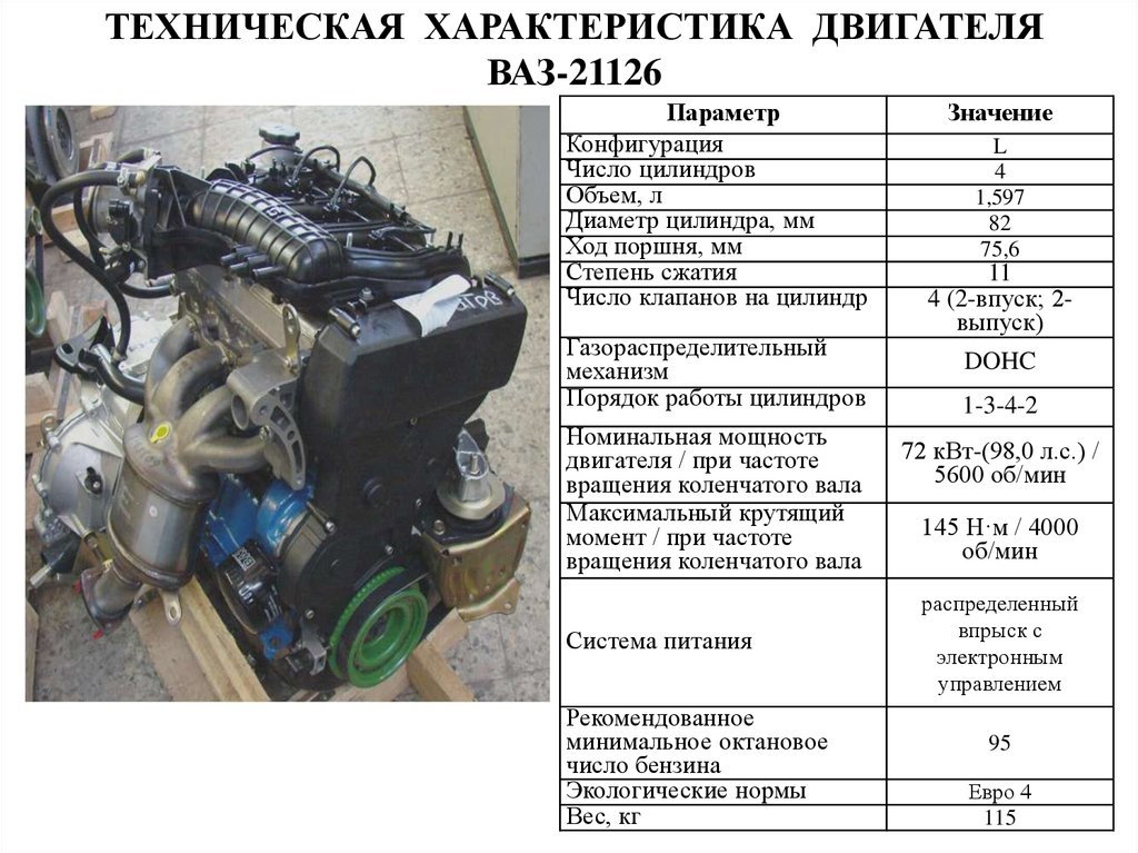 ✅ двигатель robin subaru dy42d (dy42-2d) для мотоблоков: инструкции, видео, фото - байтрактор.рф