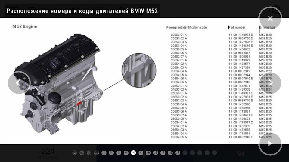 На моделях БМВ 3-ей и 5-ой серий, производимых в 2005-10 годах можно часто встретить двигатели линейки N53 Это отличные силовые агрегаты, которые обладают всеми основными качествами немецких моторов