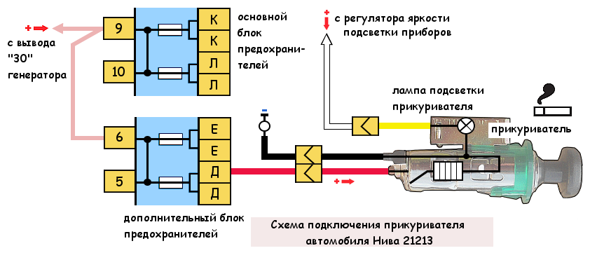 Электросхема ваз 21213 - схема электрооборудования « newniva.ru
