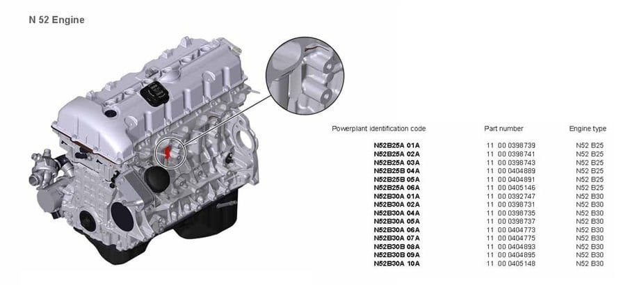 Двигатель n52 описание проблемы и тюнинг