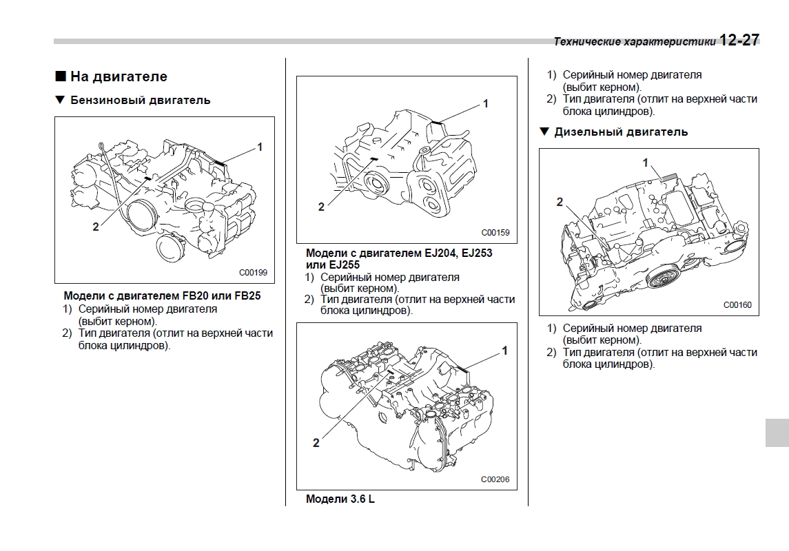 Мотор ej204 был произведен на основе оппозитного двигателя ej20 Создавались представленные модели на заводе Gunma Oizumi Plant Представленная фирма является составляющей мощнейшего холдинга Subaru