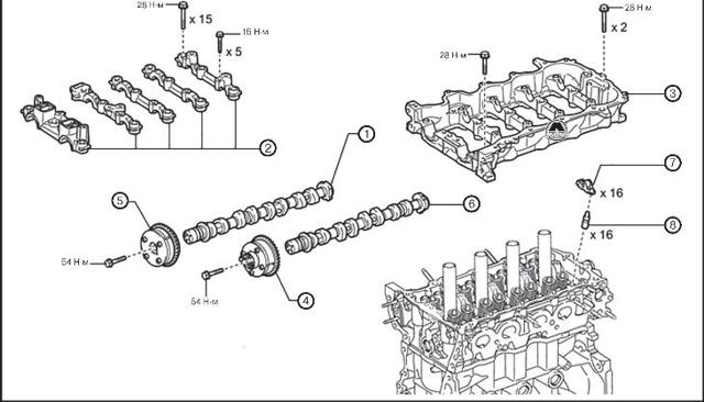 История двигателей 1NR-FE и 1NR-FКE Технические характеристики двигателей Toyota 1NR-FE и 1NR-FКE Надежность, слабые места, ремонтопригодность 1NR-FE и 1NR-FКE