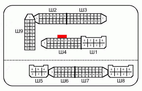 Схема и расположение блока предохранителей ваз-2114 ваз-2115 и ваз-2113