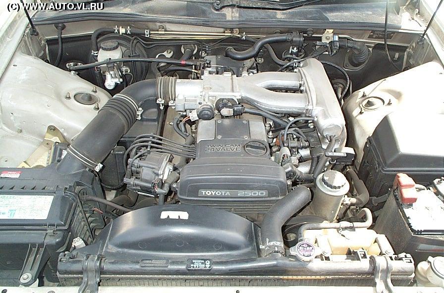 Двигатель toyota 4a и его модификации для toyota celica четвертого поколения т160 (1985–89)