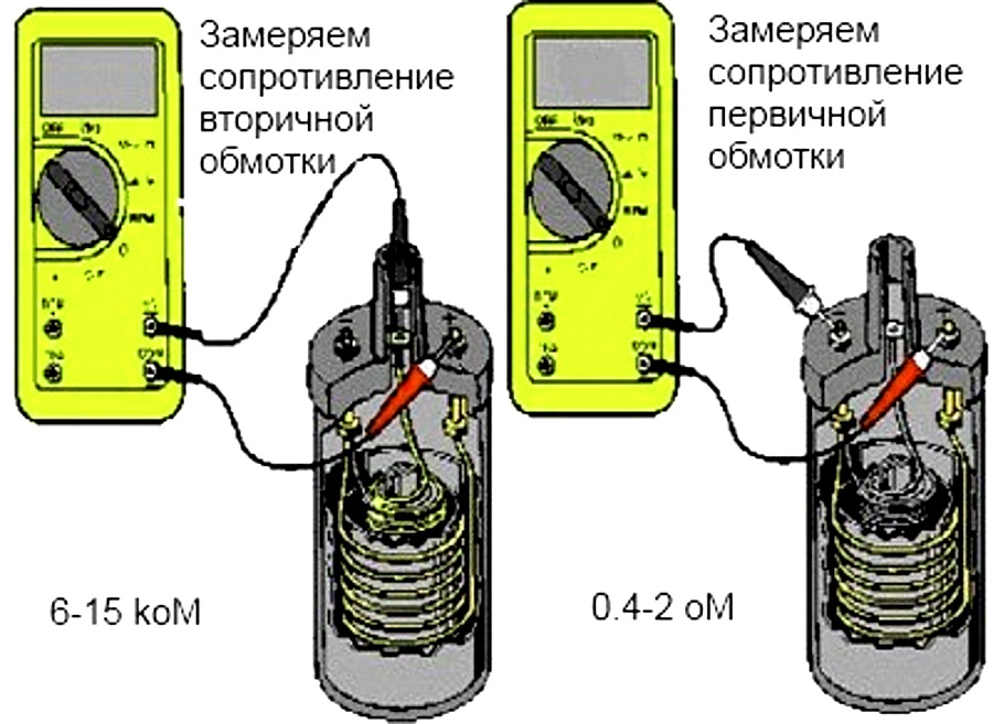 Проверка модуля зажигания ваз 21214 мультиметром – автотоп